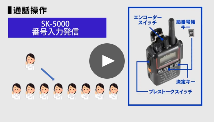 SK-5000 IP無線2台