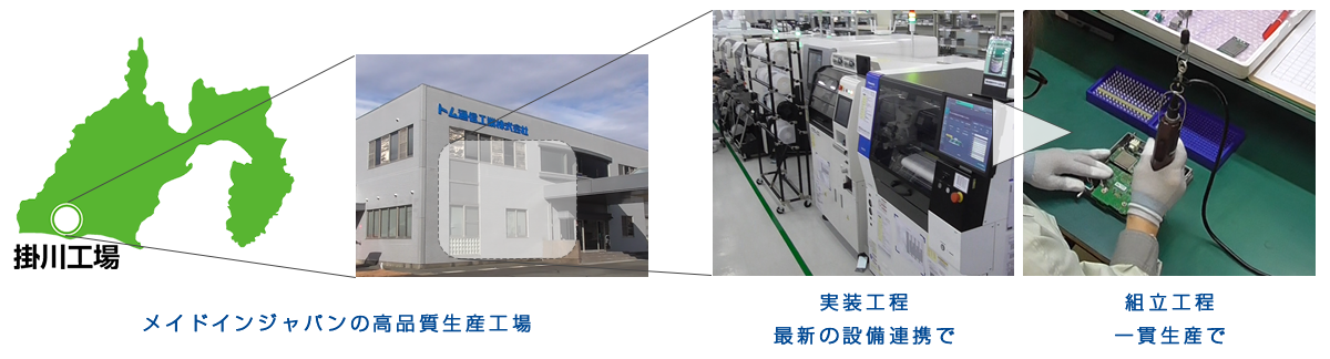 ＩＰ無線機の生産