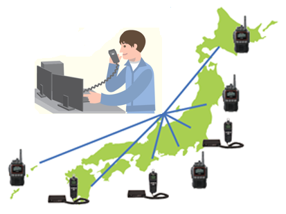 トラックと無線機