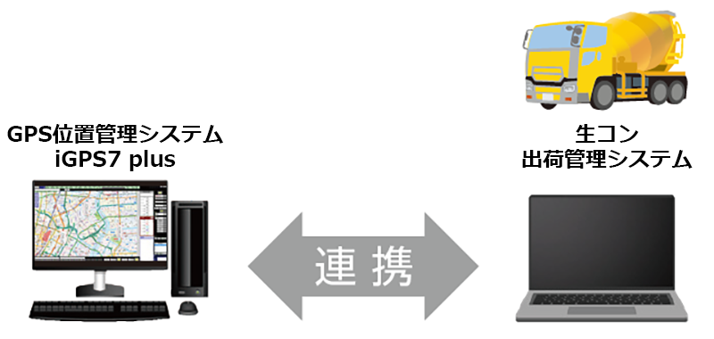 生コン出荷管理システムとの連携